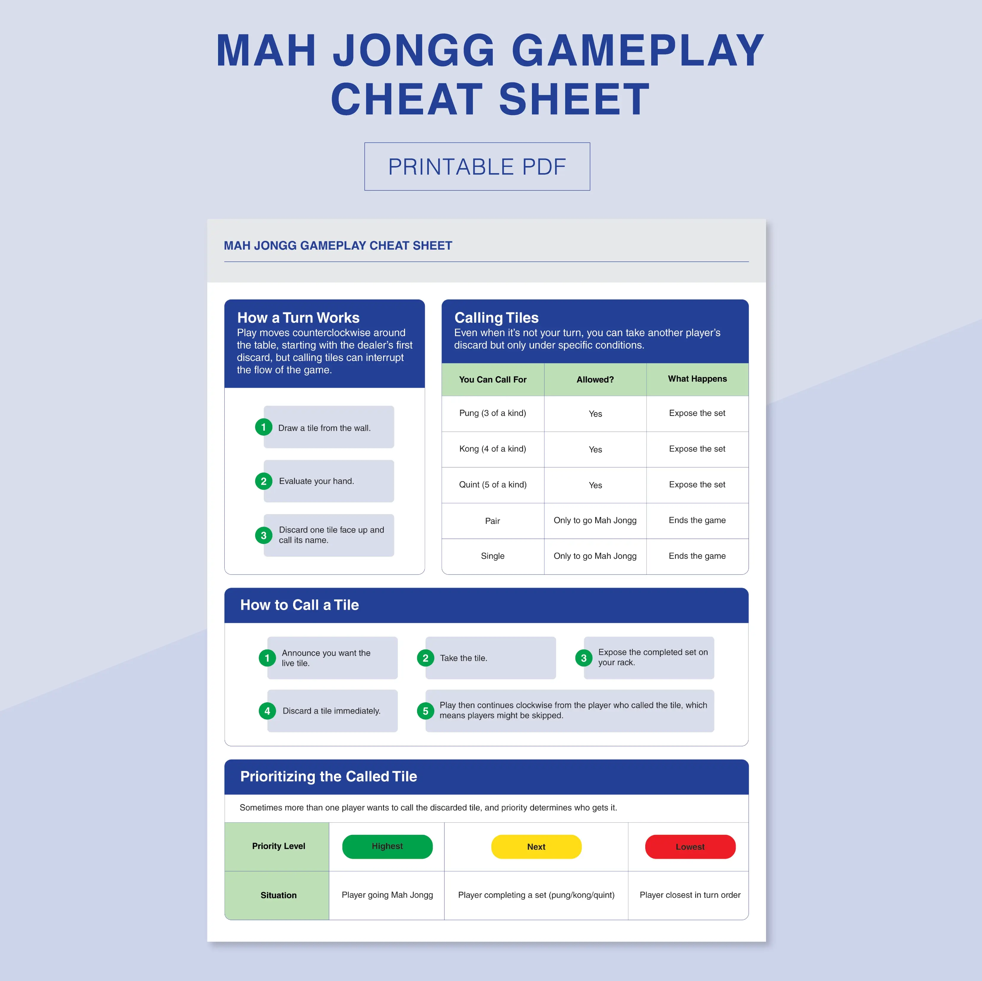 Mah Jongg Gameplay Cheat Sheet preview