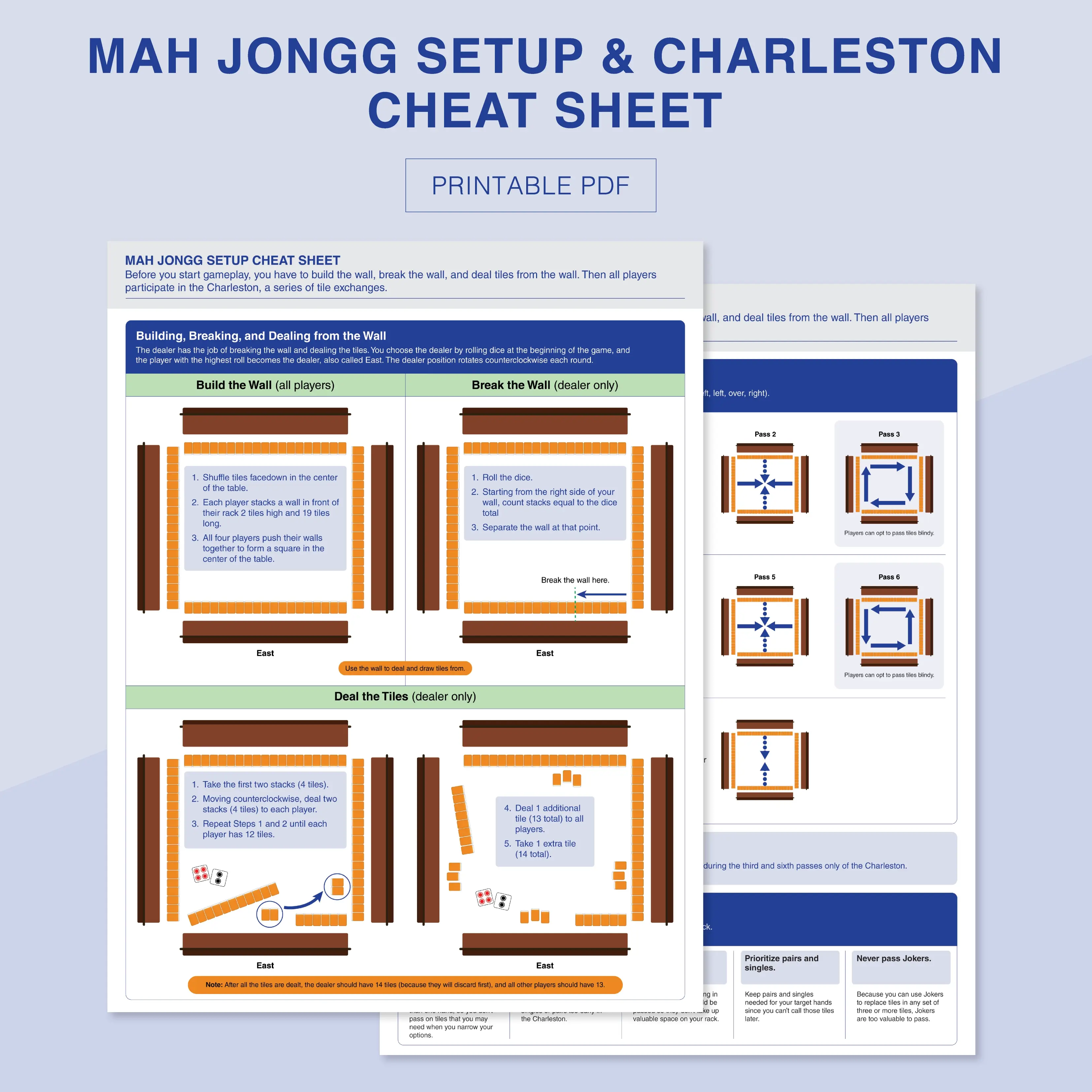 Mah Jongg Setup and Charleston Cheat Sheet preview