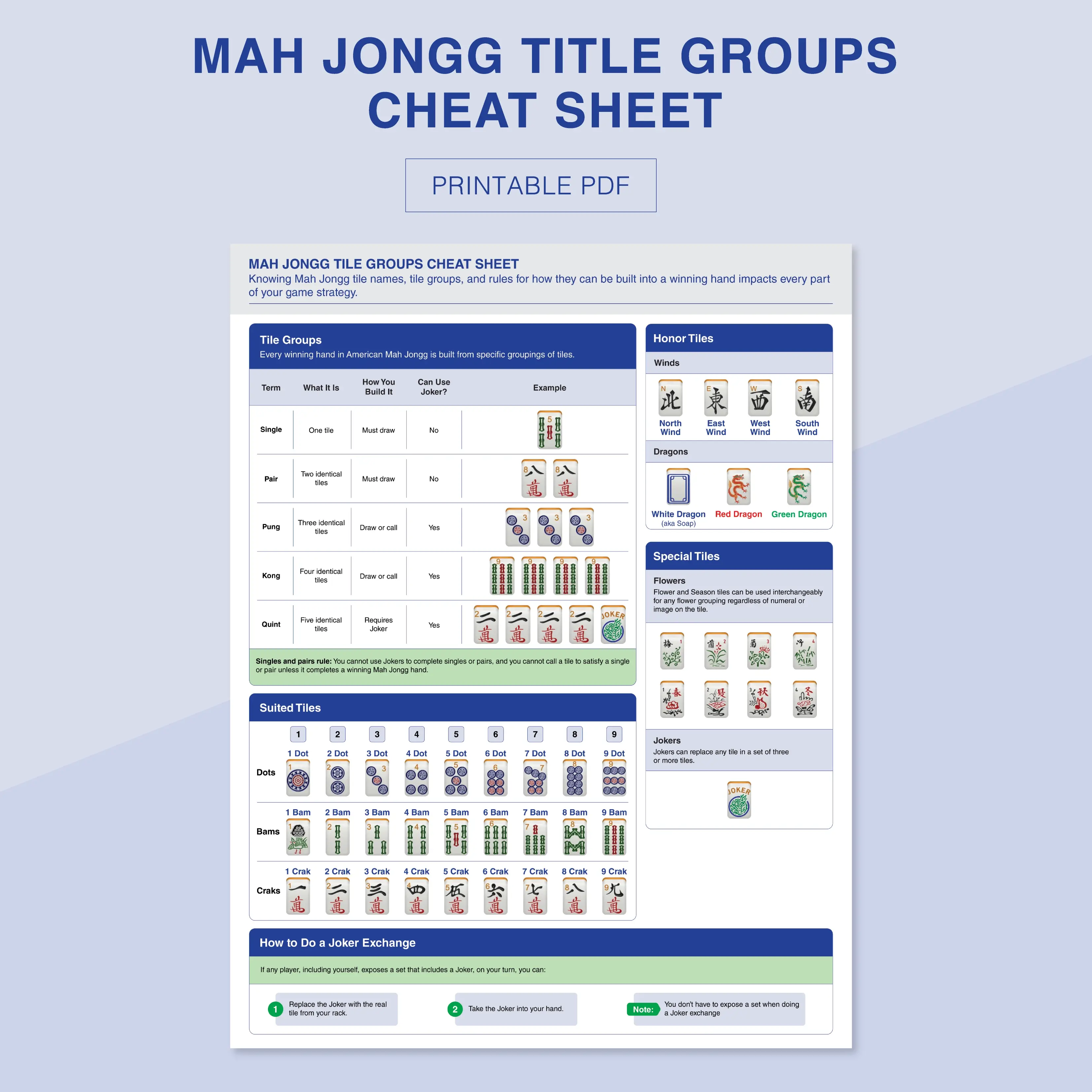 Mah Jongg Tile Groups Cheat Sheet preview