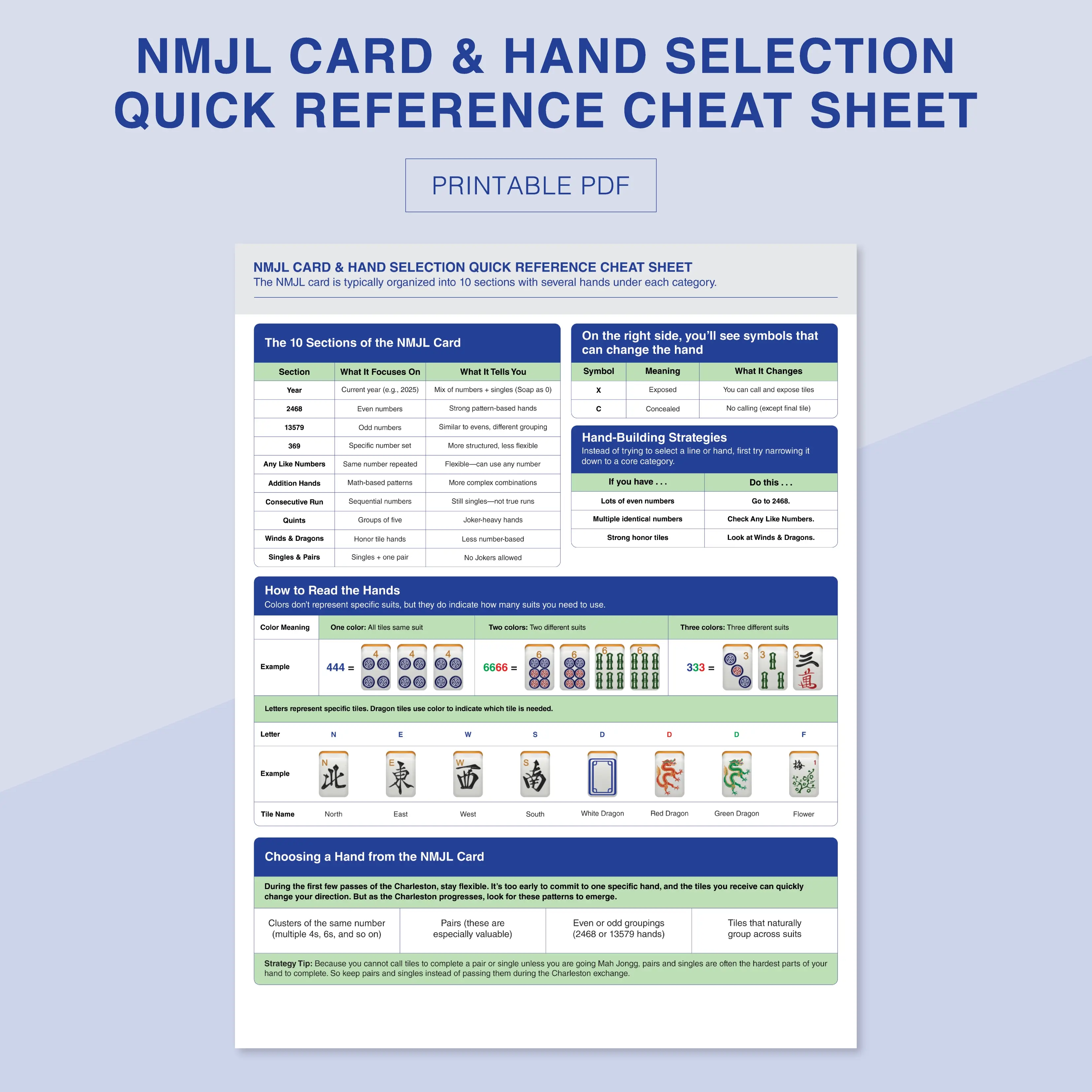 NMJL Card and Hand Selection Quick Reference Cheat Sheet preview