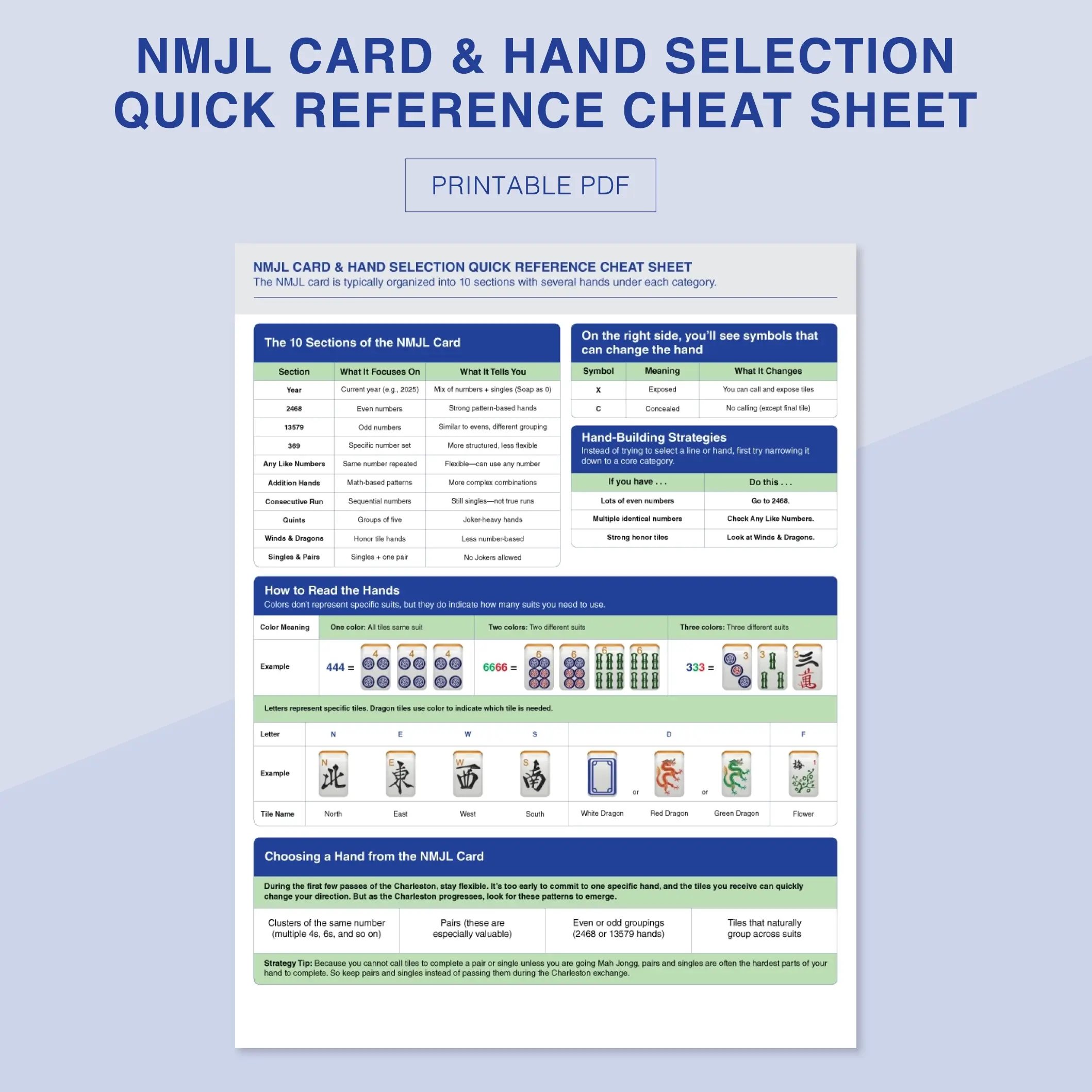 NMJL Card and Hand Selection Quick Reference Cheat Sheet preview