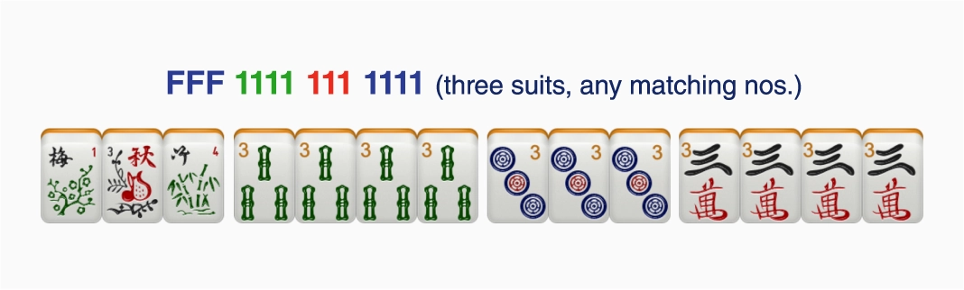 Example of an any like numbers American Mah Jongg hand