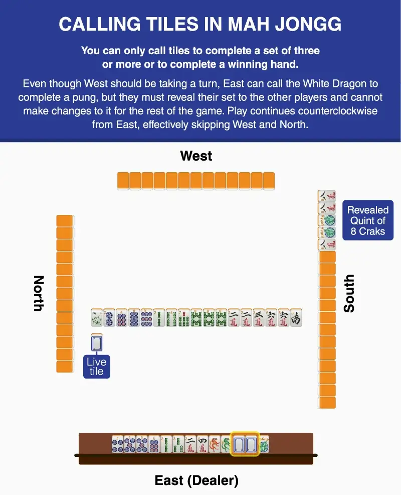 Image showing how to call tiles in American Mah Jongg