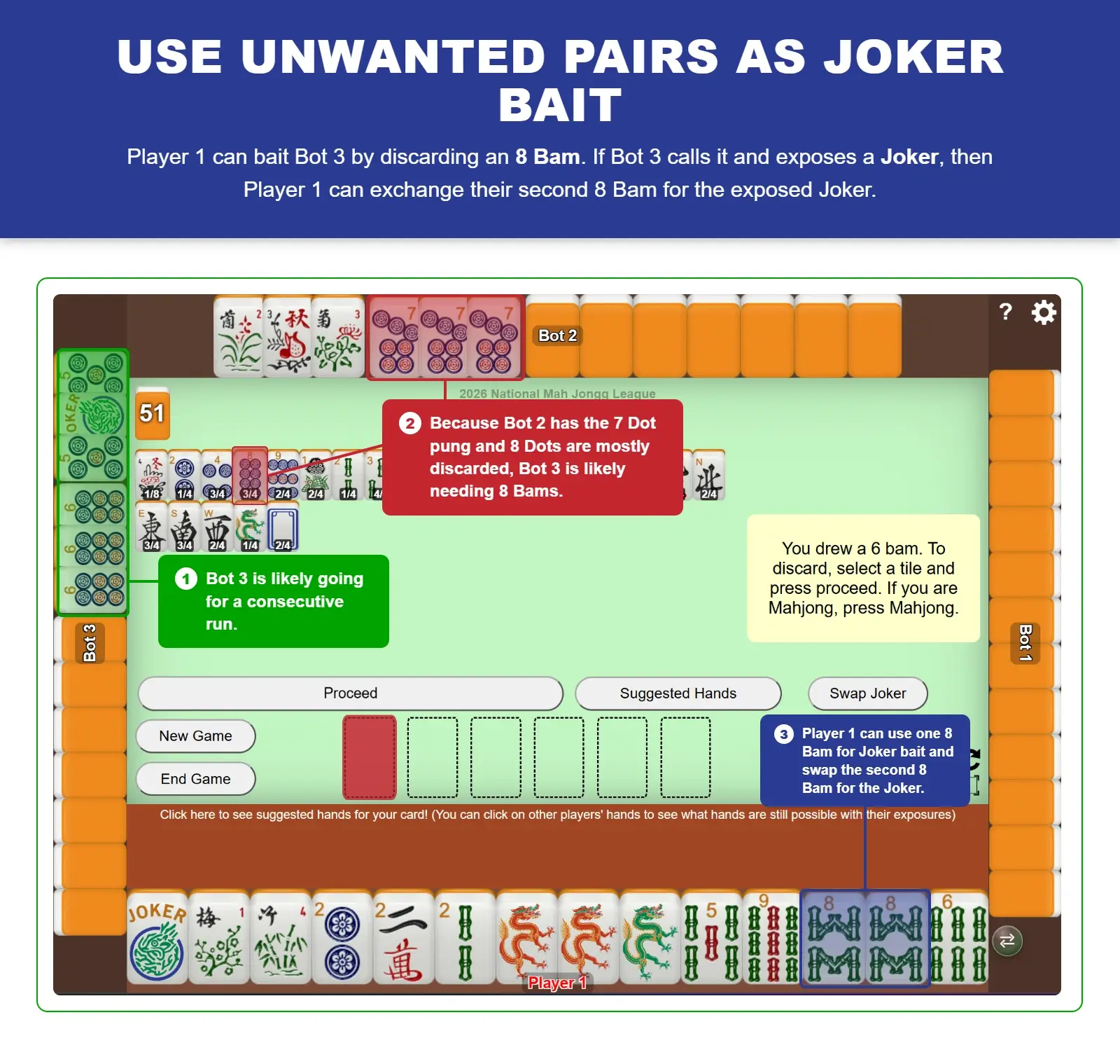 Example of using unwanted pairs as Joker bait in American Mah Jongg