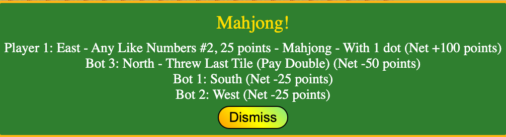 The cumulative totals for American style Mahjong are based on the points per hand. For example, the Player who wins a 25 point hand gets 25 points from each of the other players and an additional 25 points from the player who threw the last tile. Therefore, as shown below, Player 1 nets 100 points, and the other players either are -25 or -50.