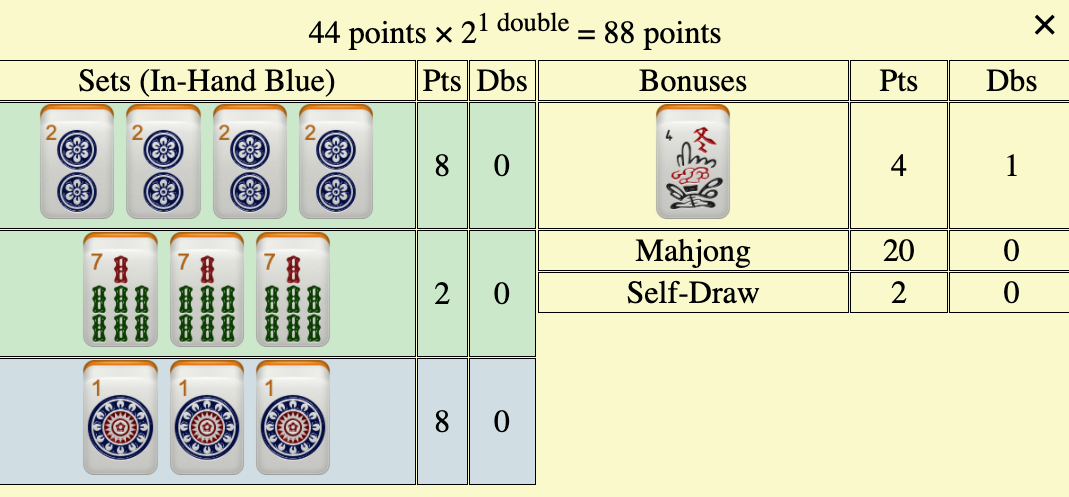 If you click on the top row (the exposed tiles), the scoring breakdown is provided